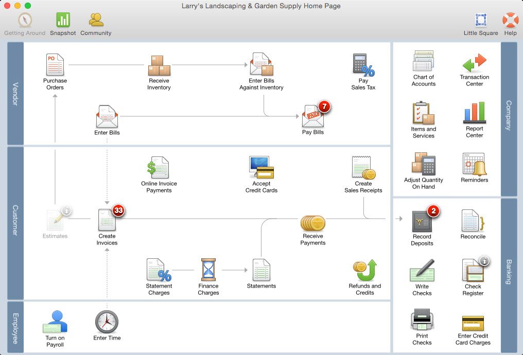 quicken vs quickbooks for mac